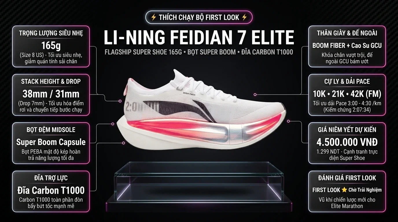 Thông số kỹ thuật thực chiến First Look Li-Ning Feidian 7 Elite: Đột phá khung Carbon T1000 và trọng lượng 165g