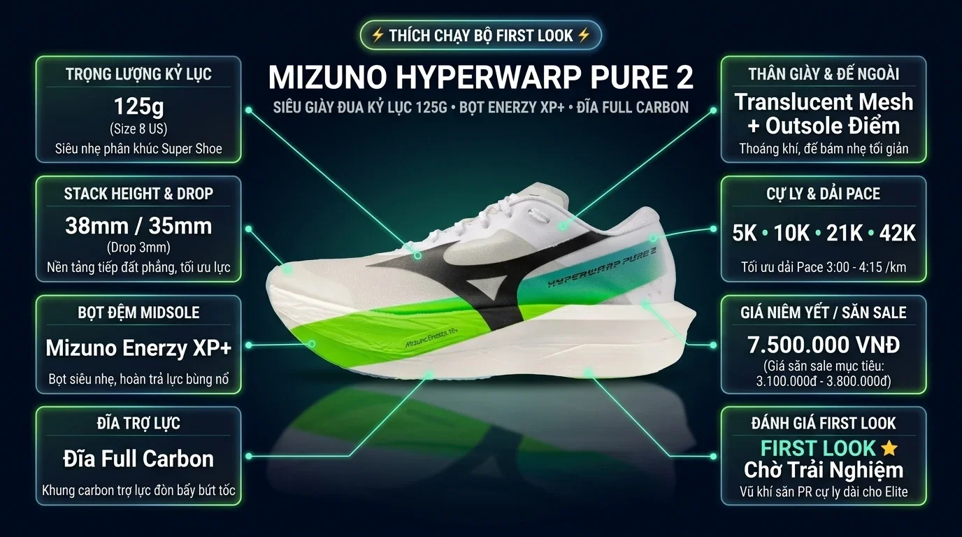 Thông số kỹ thuật thực chiến First Look Mizuno Hyperwarp Pure 2: Đột Phá Bọt Đệm XP+ và Trọng Lượng Siêu Nhẹ 125g
