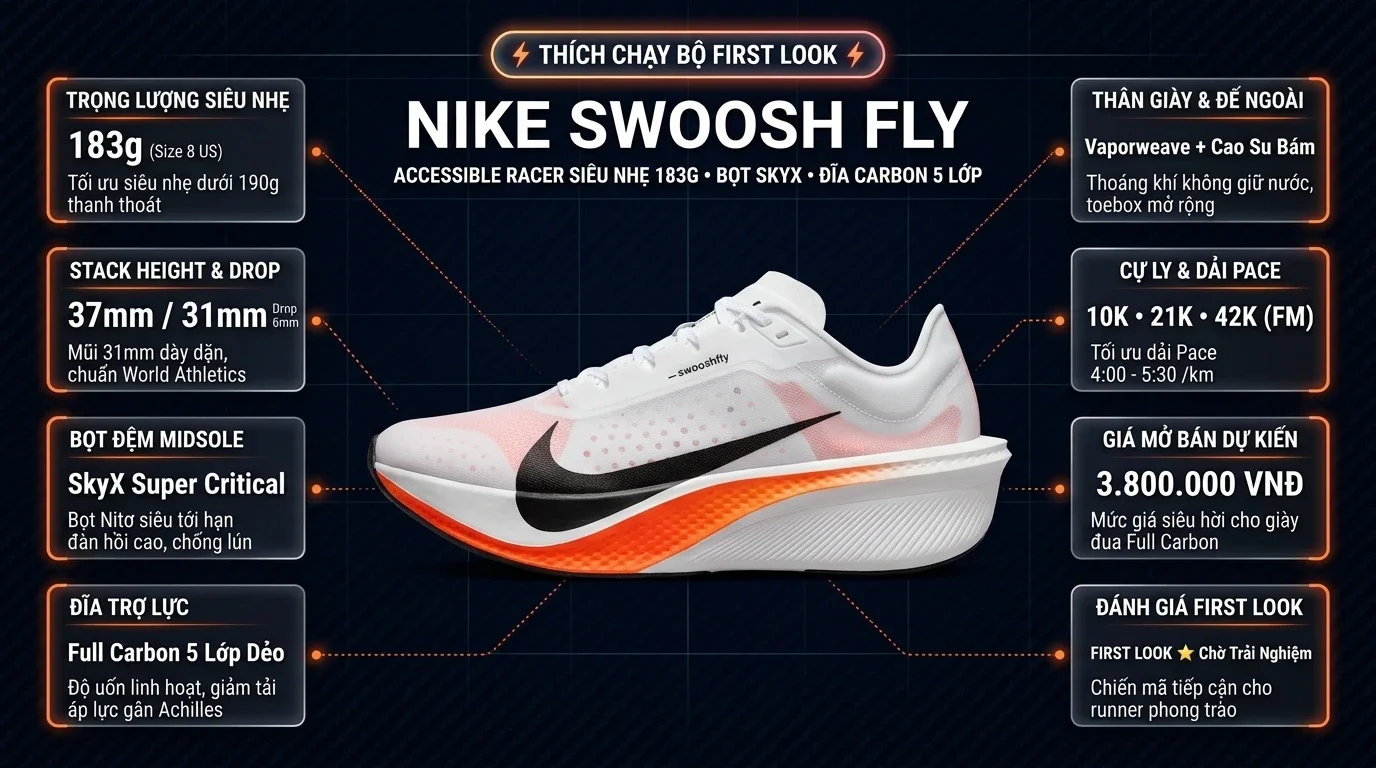 Thông số kỹ thuật thực chiến First Look Nike Swoosh Fly: Đột Phá Bọt SkyX Và Đĩa Carbon 5 Lớp Trợ Lực