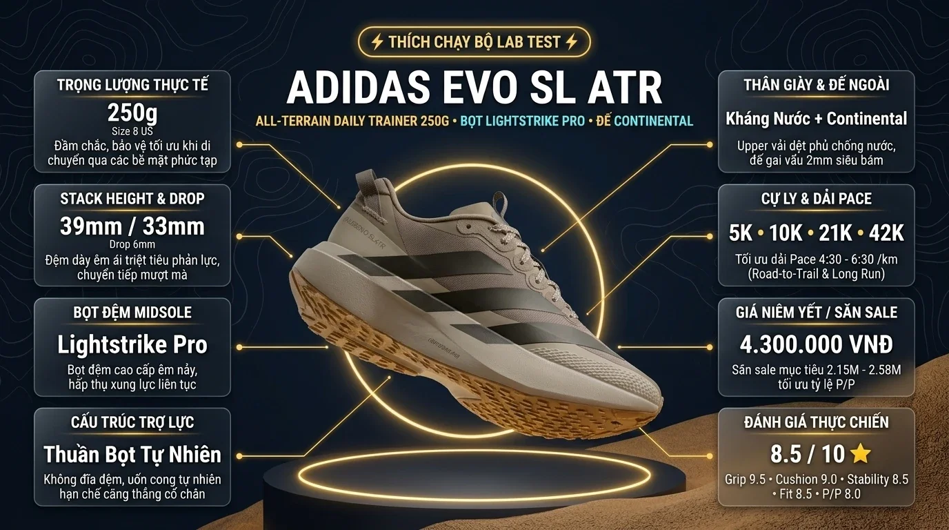 Thông số kỹ thuật thực chiến Review Adidas Evo SL ATR: Đôi Giày Đa Năng Cho Mọi Địa Hình