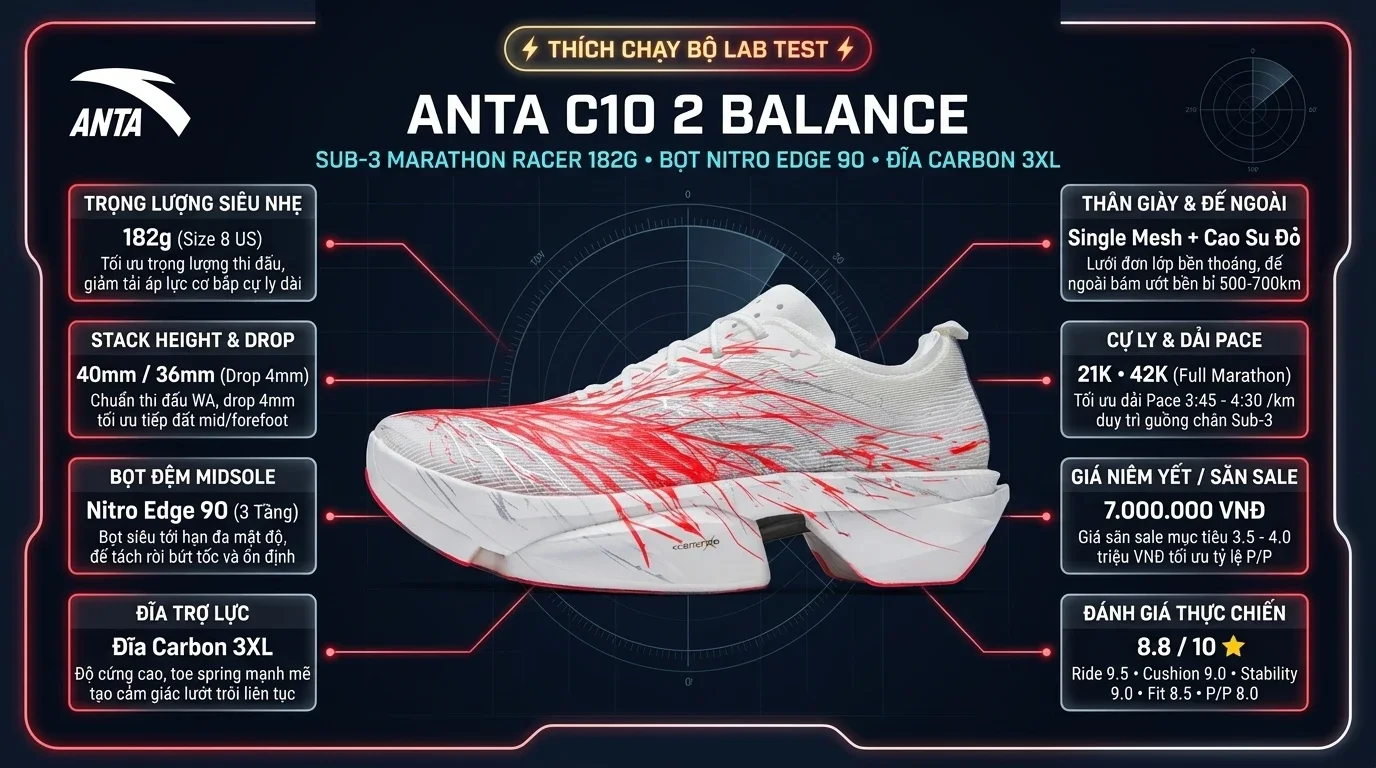 Thông số kỹ thuật thực chiến Review ANTA C10 2 Balance: Chiến Mã Marathon Tốc Độ Cho Runner Sub 3