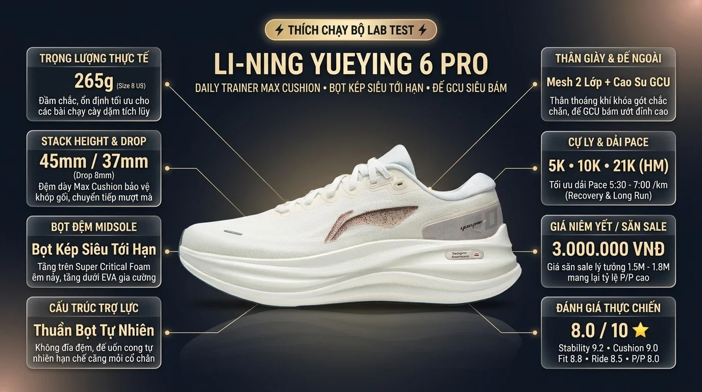 Thông số kỹ thuật thực chiến Review Li-Ning Yueying 6 Pro: Đánh giá thực chiến hệ thống bọt kép và độ ổn định