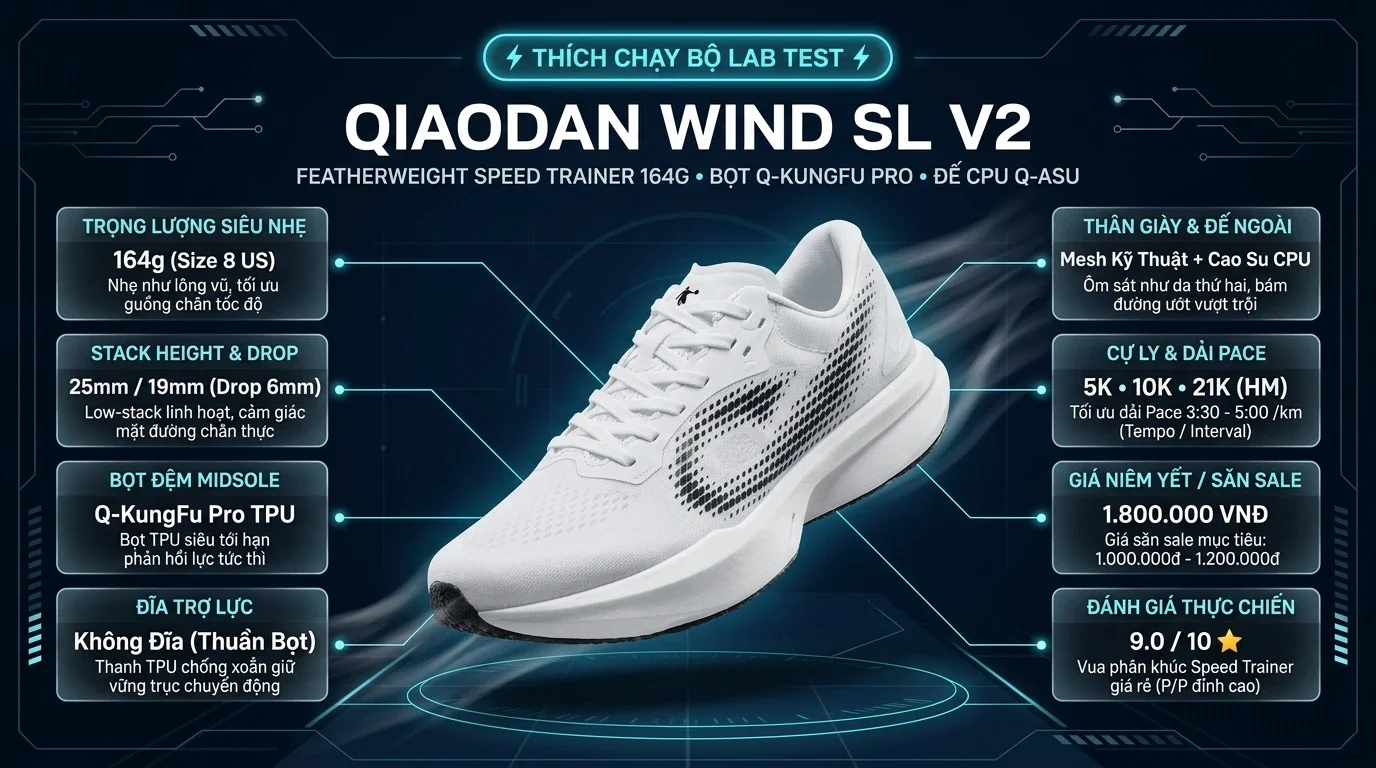 Thông số kỹ thuật thực chiến Review Qiaodan Wind SL v2: Giày Chạy Bộ Tốc Độ Siêu Nhẹ Cho Tập Luyện Hàng Ngày