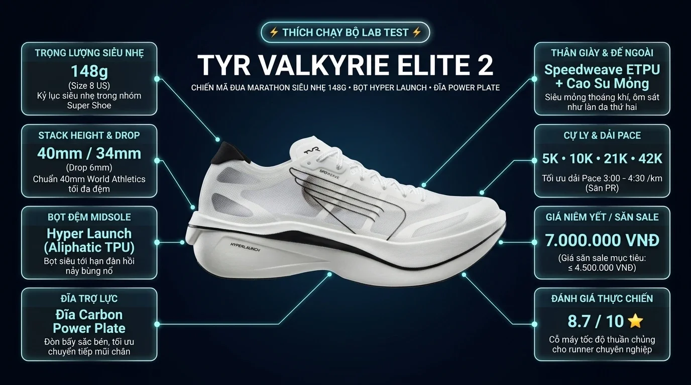 Thông số kỹ thuật thực chiến Review TYR Valkyrie Elite 2: Chiến Mã Đua Marathon Siêu Nhẹ Cho Runner Tốc Độ
