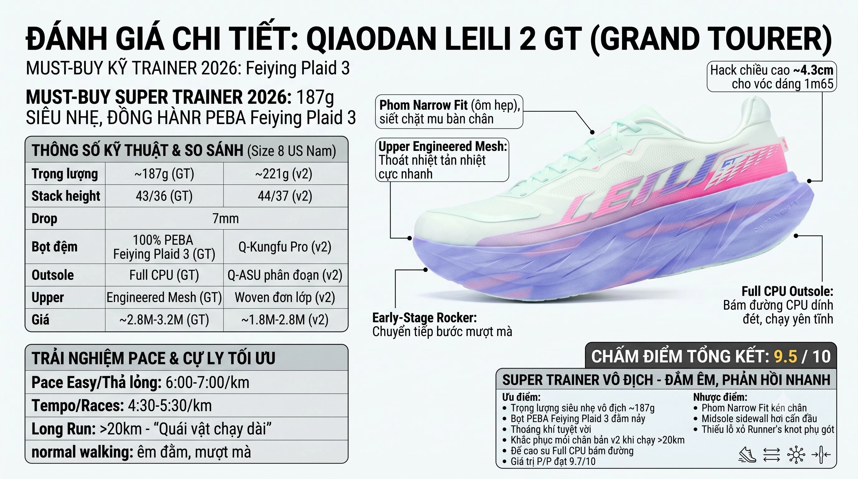 review-qiaodan-leili-2-gt
